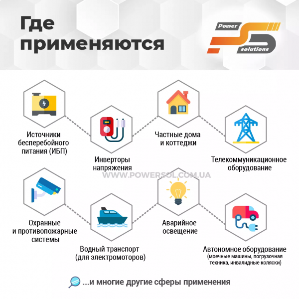 
Как подобрать источник бесперебойного питания
