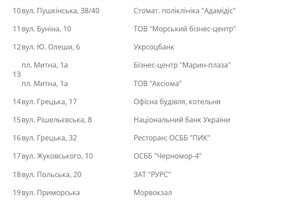 Завтра у некоторых одесситов отключат газ (адреса)