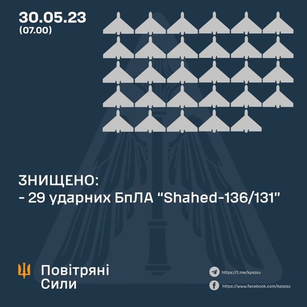 Понад 400 окупантів, 38 дронів та 51 крилата ракета: в Генштабі назвали втрати ворога за добу