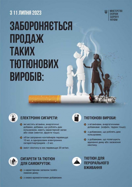 Нові штрафи за куріння: що заборонено і скільки доведеться платити